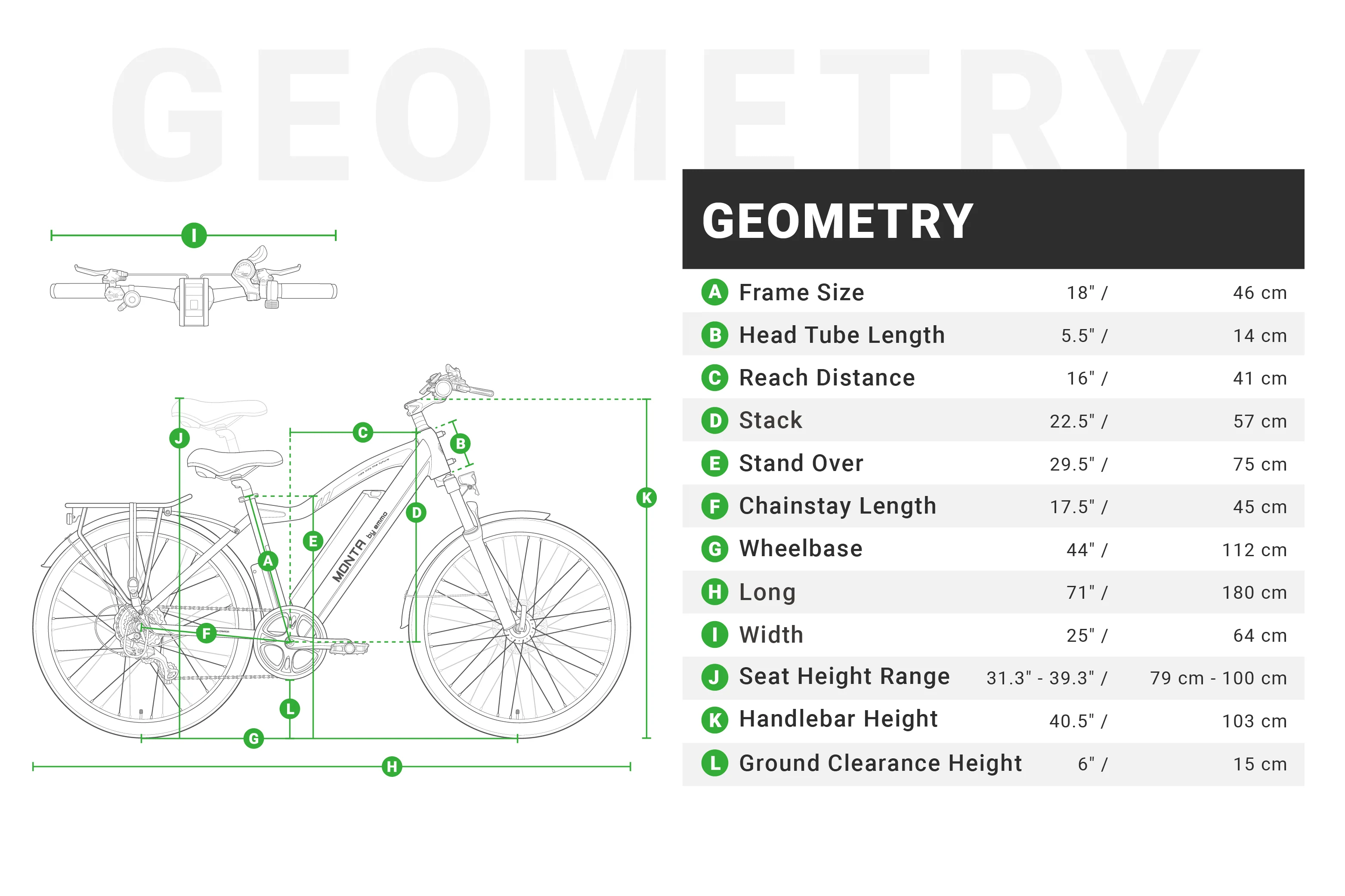 Monta C2 - Image 3